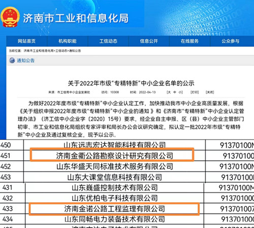 以改革激發(fā)活動(dòng)，以創(chuàng  )新驅動(dòng)發(fā)展 ——濟南金衢公司入圍“科改示范企業(yè)”名單