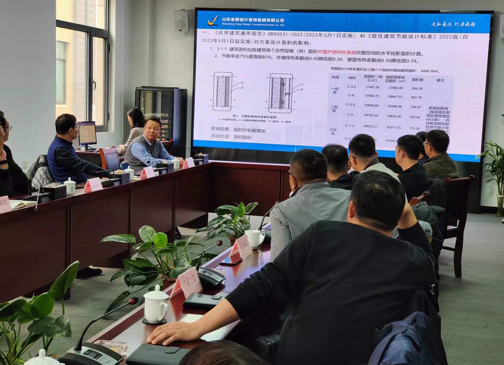 金衢集團建筑規劃設計分院應邀參加起步區未建成社區工程建設適用新規范標準座談會(huì )